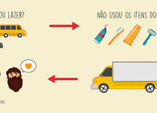 Quando Mini Gentilezas transformam vidas, inclusive a sua!